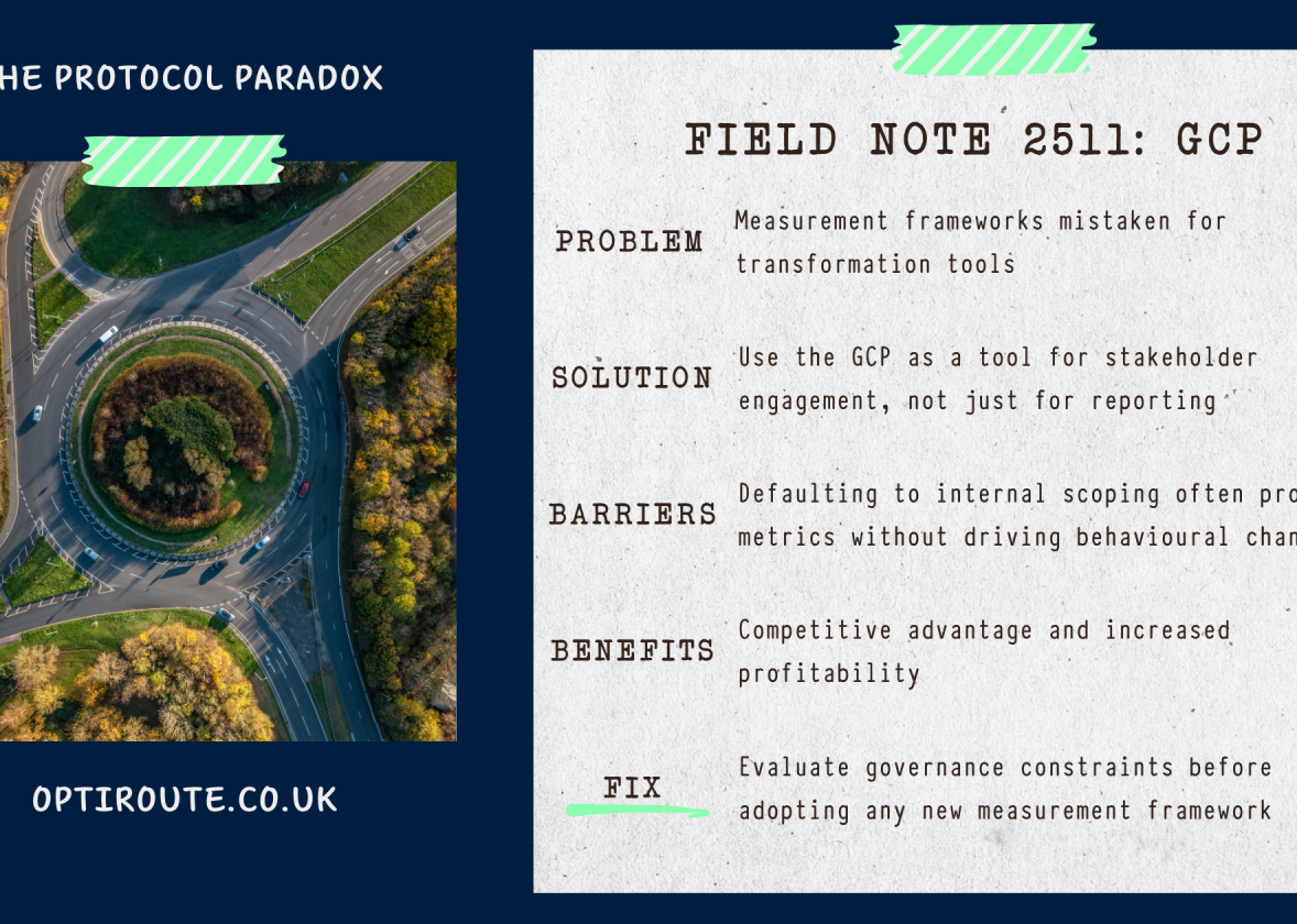The Protocol Paradox: The Global Circularity Protocol