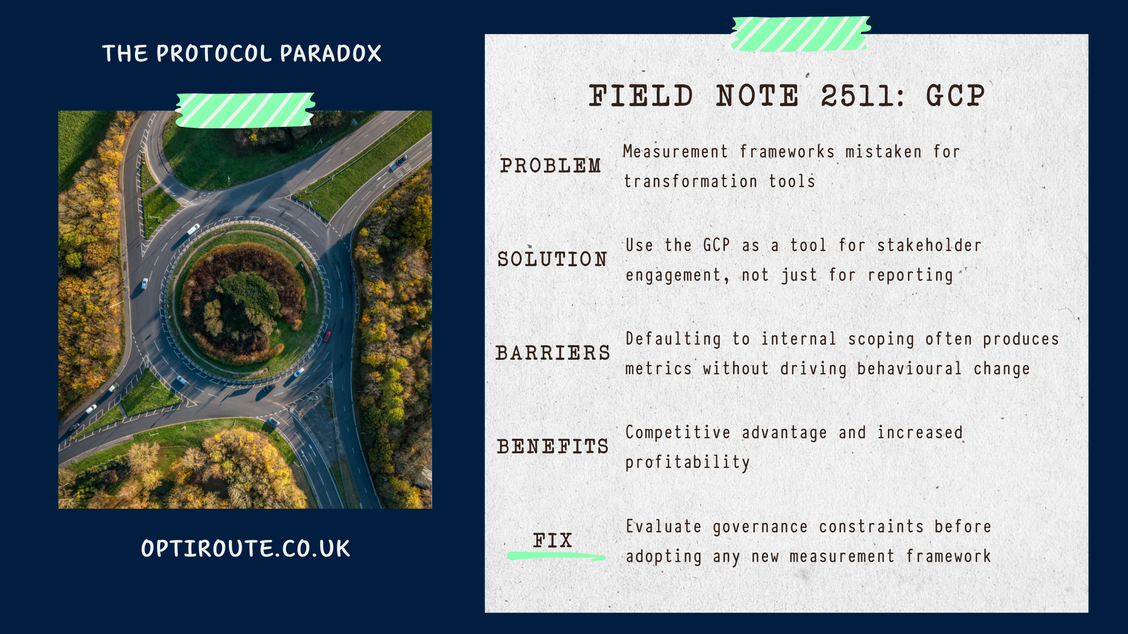 The Protocol Paradox: The Global Circularity Protocol